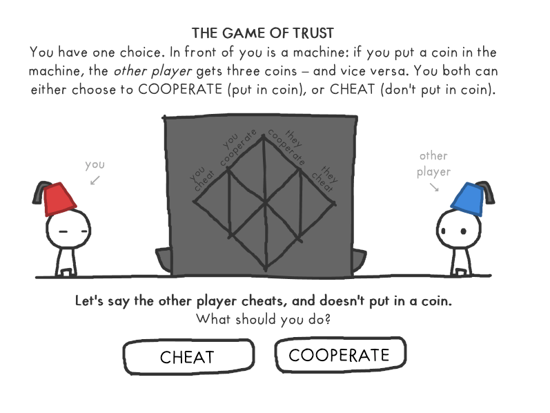 The Evolution of Trust: A Game of Trust, Strategy, and Human Nature